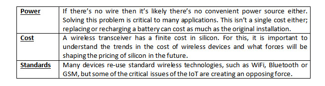 IoT-blog-image-4