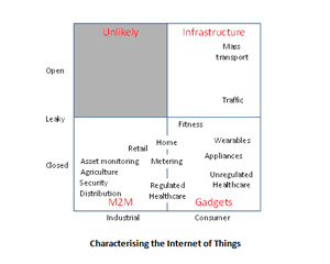 IoT-image-1