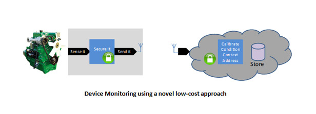 IoT-image-8