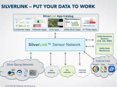 silverlink-image