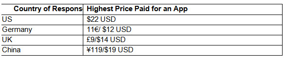 chart1