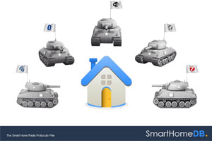 The Smart Home radio protocols war