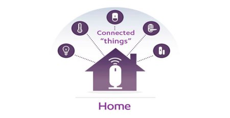 Americans and Europeans agree security is key in IoT marketplace survey