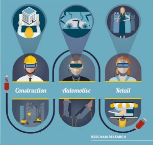 AR&wearable_tech
