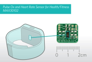 Pulse oximeter and heart rate sensor module provides ultra-low power solution for wearables