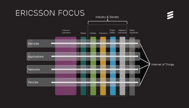 erocssonfocus