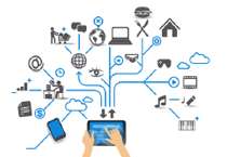 The industrial internet: Towards the 4th industrial revolution