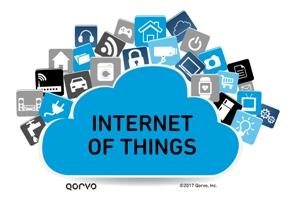 Are security and privacy holding IoT back?