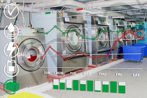 Diversey brings transparency to the laundry process with IntelliLinen