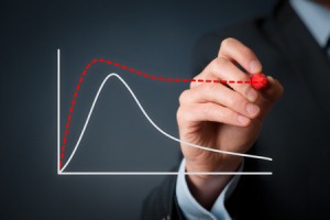 Is RFID the missing link in customer insight?
