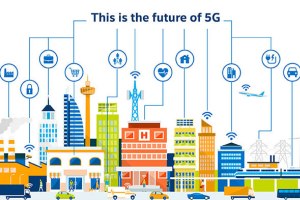Gemalto to protect 5G next generation networks from cyber-attacks with Intel® Software Guard Extensions