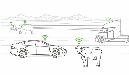 The Definitive Guide to The Internet of Things for Business, 3rd Edition
