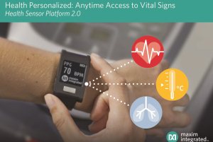 Maxim unveils first wrist-worn platform for monitoring ECG, heart rate and temperature