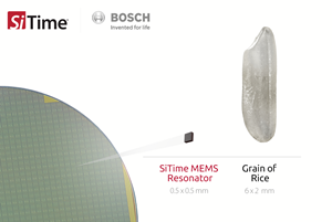 SiTime and Bosch accelerate innovation in MEMS Timing for 5G and IoT