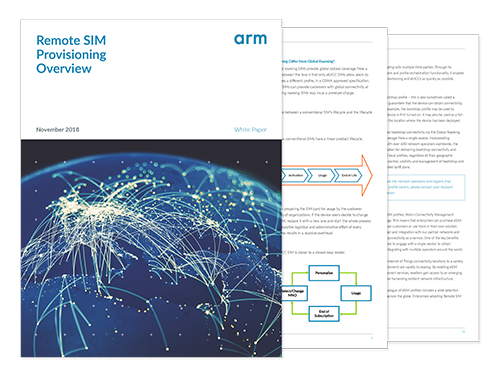 Remote SIM Provisioning unlocks new use cases