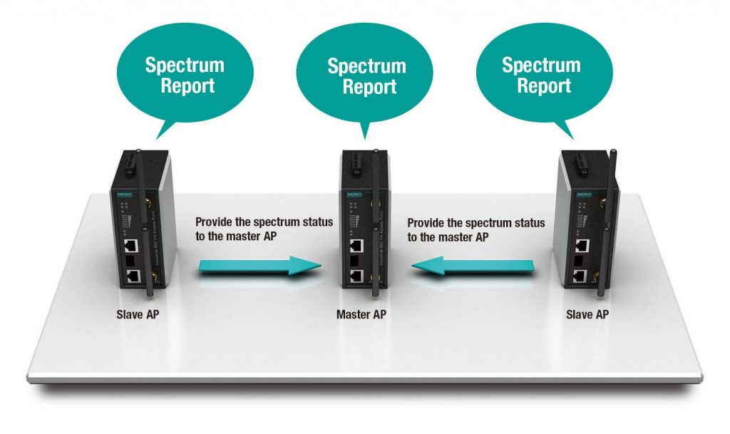 Deploying OT Data to an OT/IT Cloud