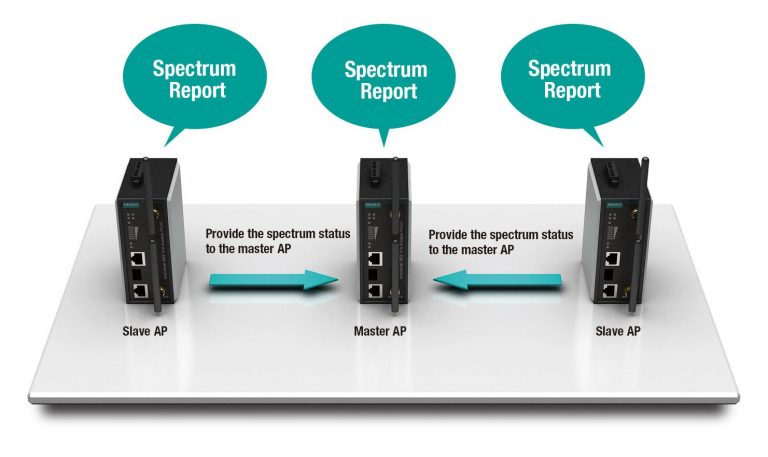 Deploying OT Data to an OT/IT Cloud