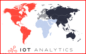5 Key Insights from 350+ Smart City IoT Projects
