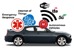 The IoT opportunity: Your network is a competitive advantage