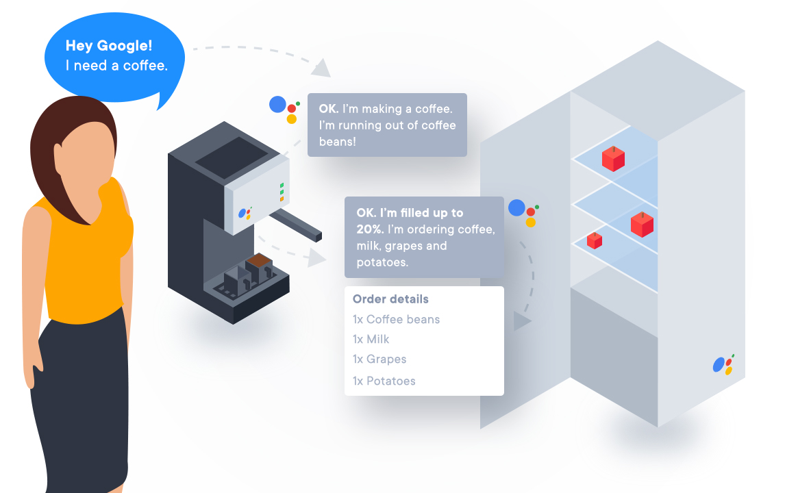 Ladie talks to cofee machine using google assistant