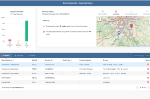Life’s too short for IoT devices ‘that move’ when they are not managed properly
