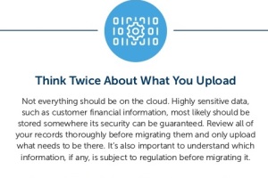 Cyber security guide issued for cloud business users