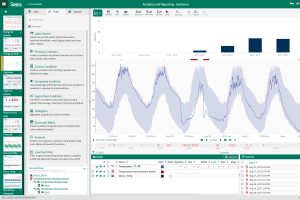 Seeq Corp expands Saudi-led Series B funding with US$24mn to fuel advanced analytics