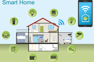 Standards hold the key to unlocking the connected home