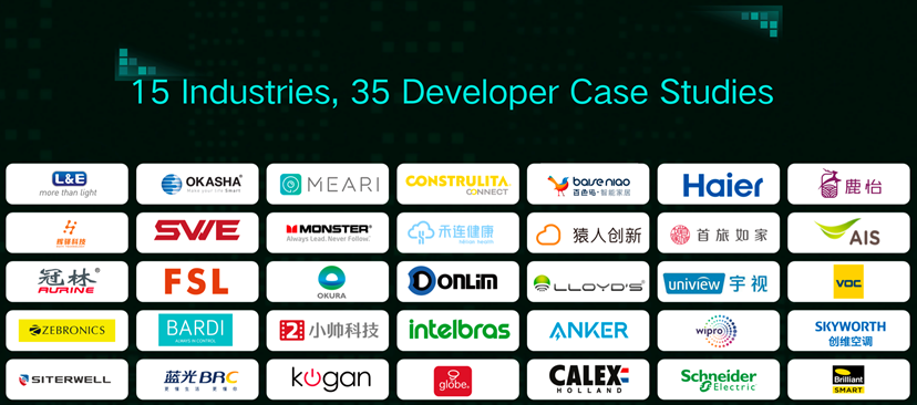 Tuya Smart and Gartner release the ‘2021 Global AIoT Developers Ecosystem White Paper’