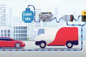 Thinking off-the-grid for electric vehicles’ prospects