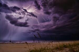 Five data-driven actions to impact climate change
