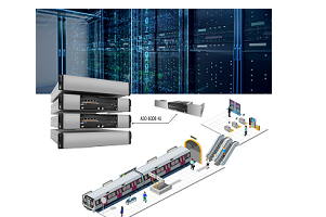 Railway signalling upgrades prove performance for smart surveillance systems
