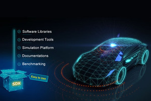 Renesas accelerates deep learning development for ADAS and automated driving applications