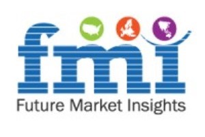 ML &amp; deep learning technology to flourish at a 5.7% CAGR in the global AI in IoT market