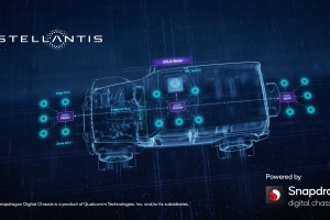 Stellantis and Qualcomm collaborate to power new vehicle platforms with snapdragon digital chassis solutions