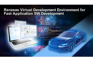 Renesas launches virtual development environment for fast automotive application software development and evaluation