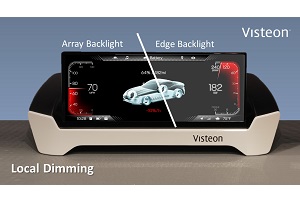 Visteon technology enriches the quality of automotive display graphics