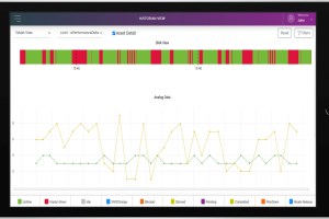 Sage Clarity releases ABLE 4.2 cloud based IIoT solution