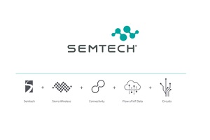 Semtech unveils new brand for smarter, more connected, sustainable planet