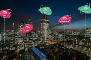 Ecolibrium launches SmartSense Discovery to help UK businesses visualise carbon emissions
