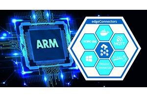 ARM compatibility expands application range of edgeConnector products from Softing Industrial