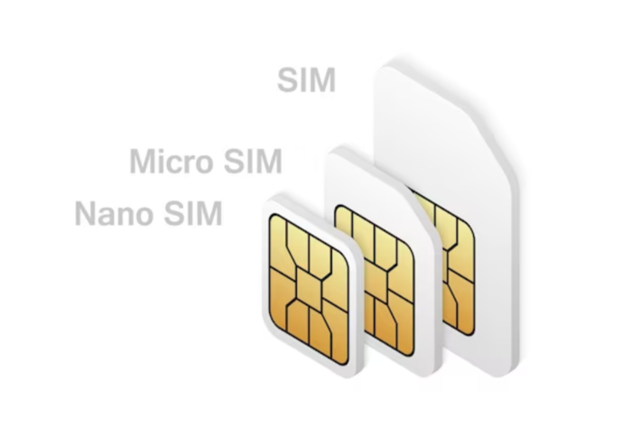 Part 4 – Nano-SIM (4FF)