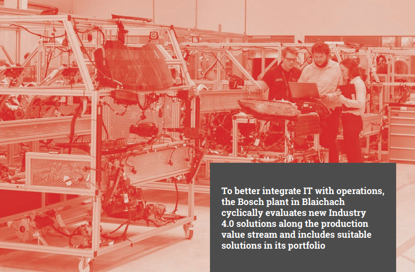 To better integrate IT with operations, 
the Bosch plant in Blaichach 
cyclically evaluates new Industry 
4.0 solutions along the production 
value stream and includes suitable 
solutions in its portfolio

