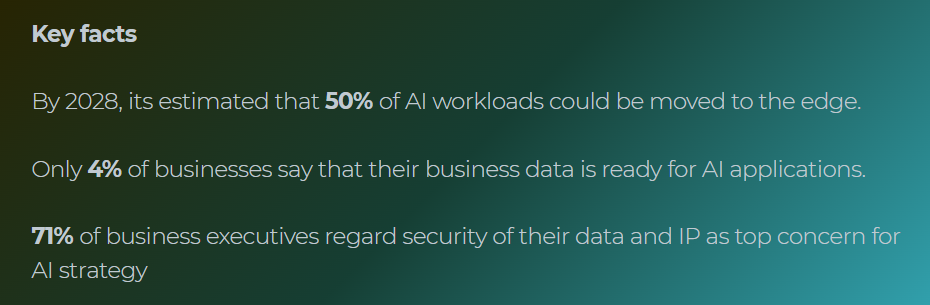 Key facts

By 2028, its estimated that 50% of AI workloads could be moved to the edge.

Only 4% of businesses say that their business data is ready for AI applications.

71% of business executives regard security of their data and IP as top concern for AI strategy