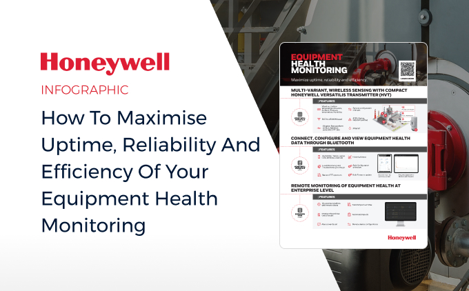How to maximise uptime, reliability and efficiency of your equipment health monitoring
