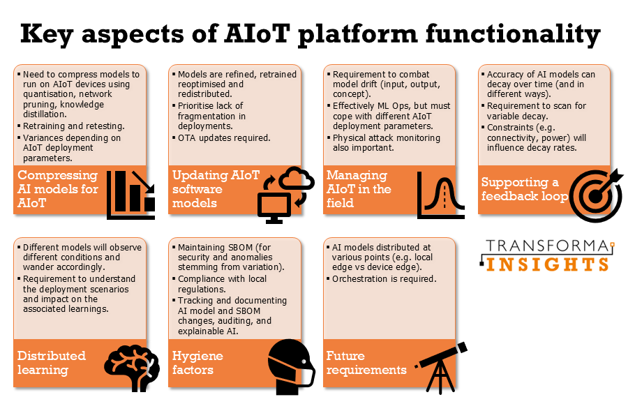 Software platforms for AIoT must blend conflicting priorities from both IoT and AI domains